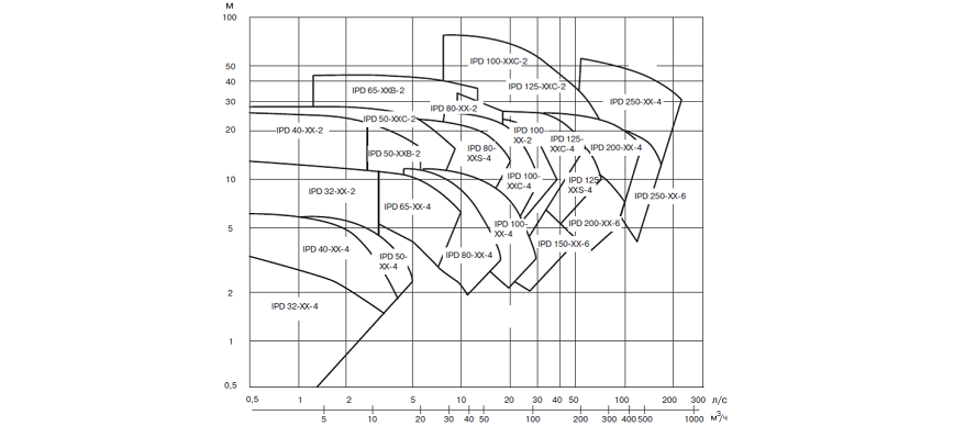 Blog Sample Image