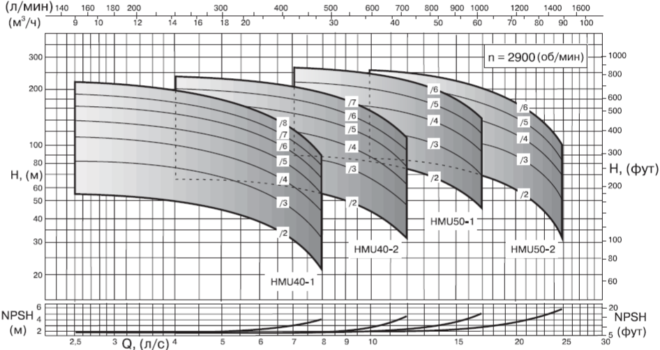 Blog Sample Image