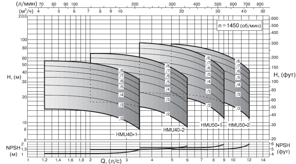 Blog Sample Image