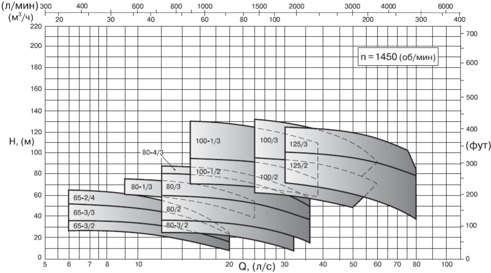 Blog Sample Image