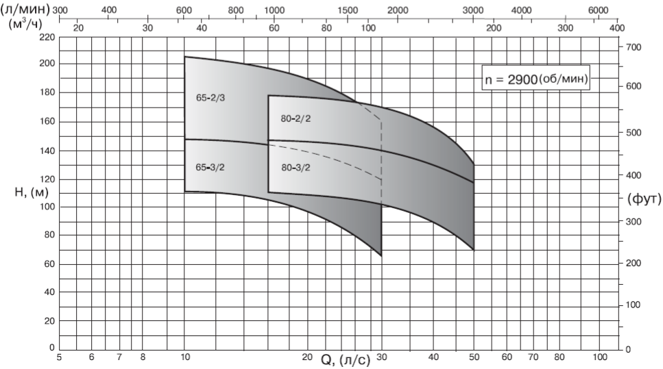 Blog Sample Image