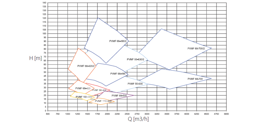 Blog Sample Image