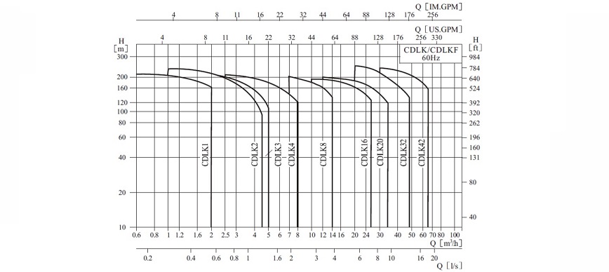 Blog Sample Image