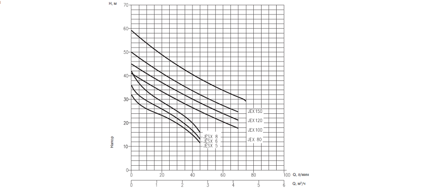 Blog Sample Image