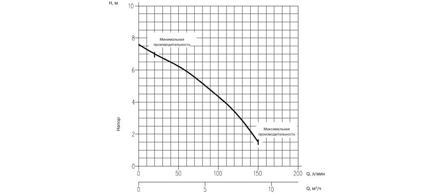 Blog Sample Image
